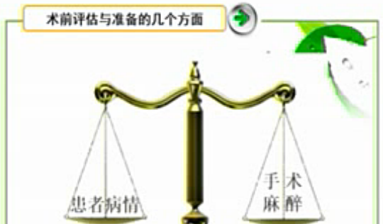 眼科术前准备麻醉讲座视频